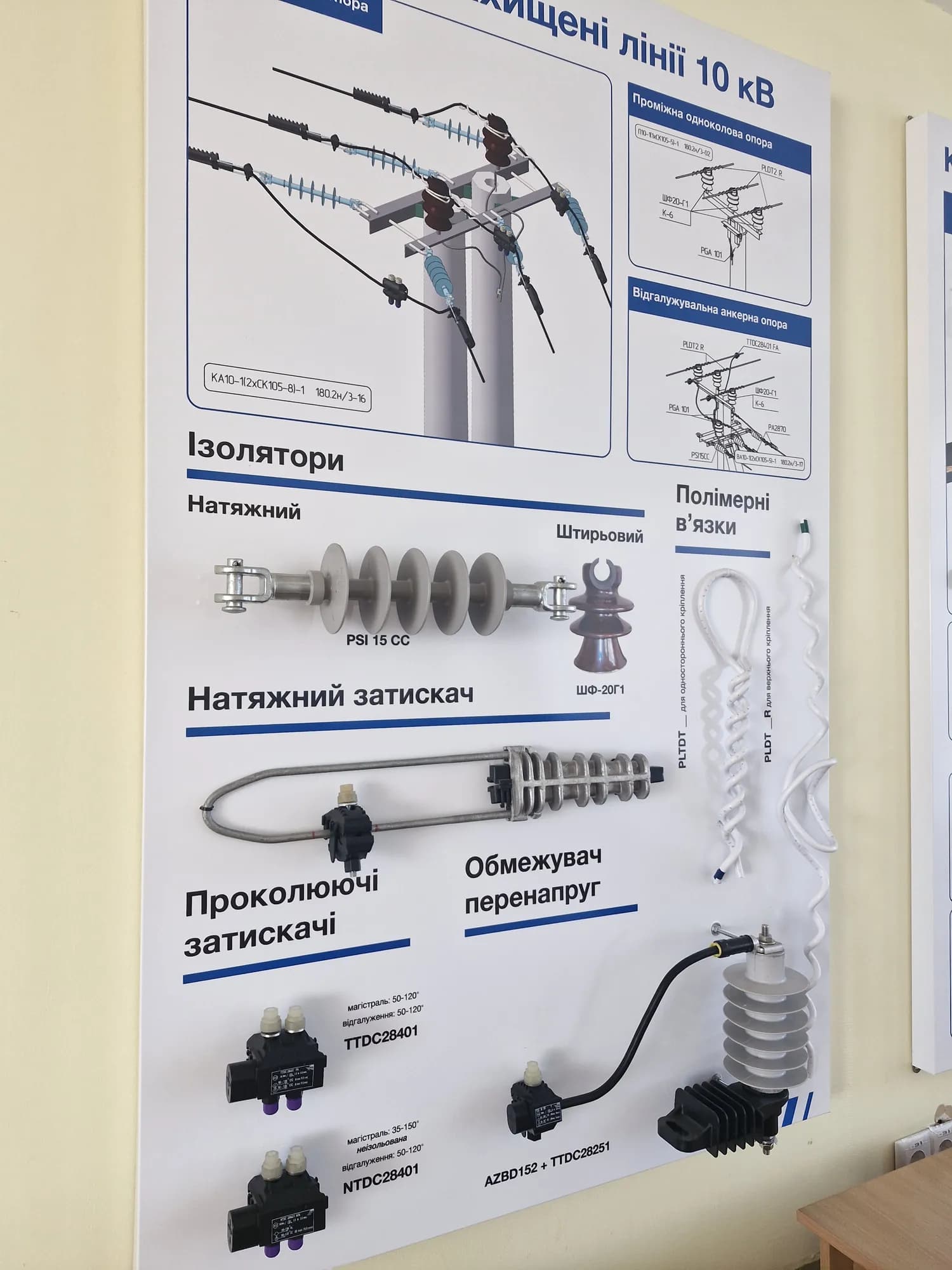 Лабораторія електричних систем та мереж Sicame ТОВ «Сікам Україна»