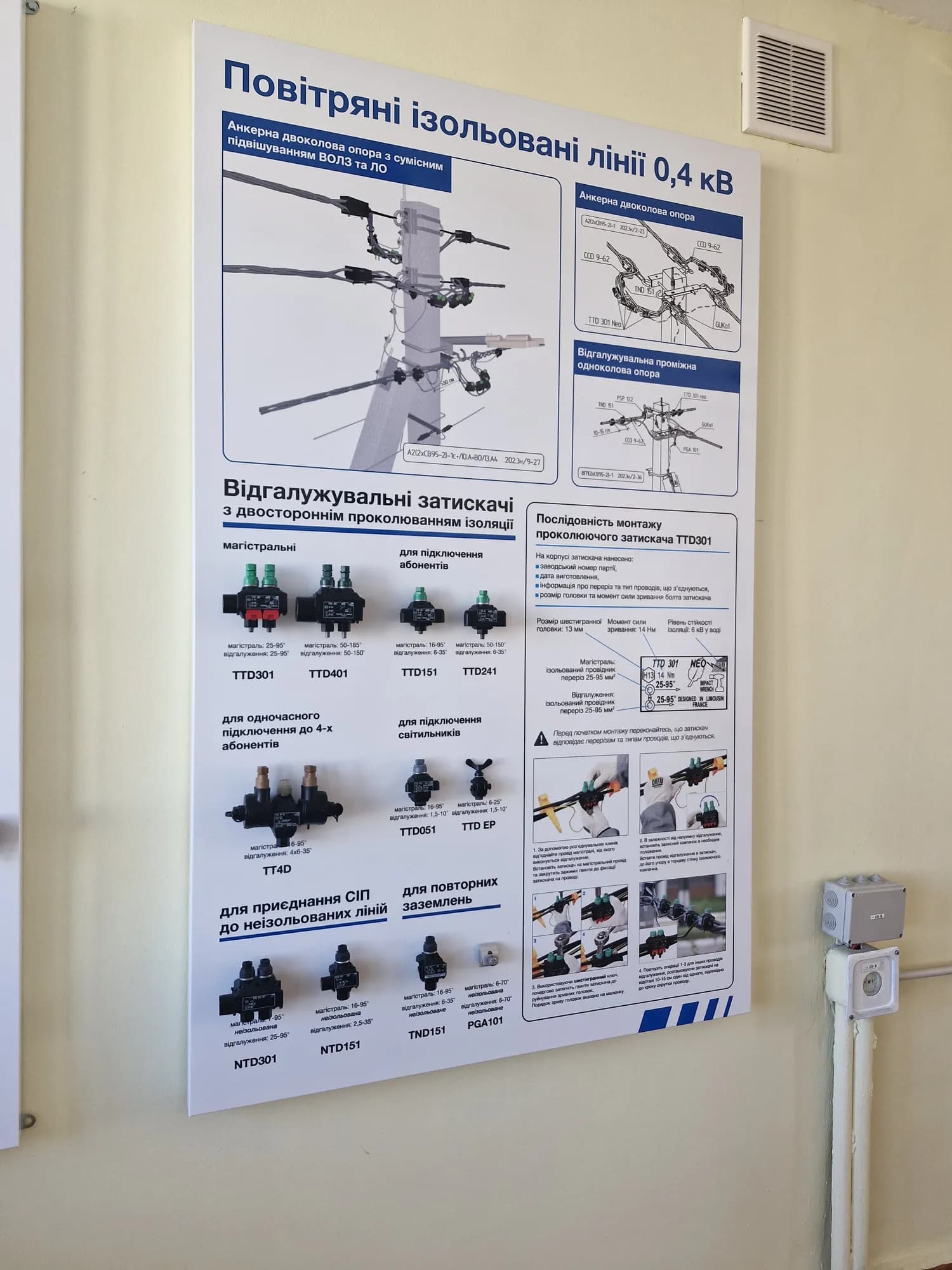 Лабораторія електричних систем та мереж Sicame ТОВ «Сікам Україна»